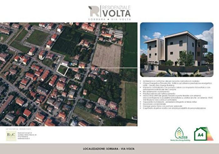 Case in Vendita e in Affitto - 2