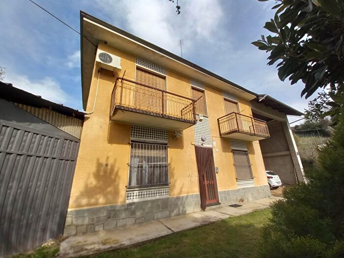 Case in Vendita e in Affitto - 2