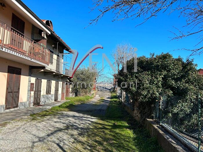 Case in Vendita e in Affitto - 2