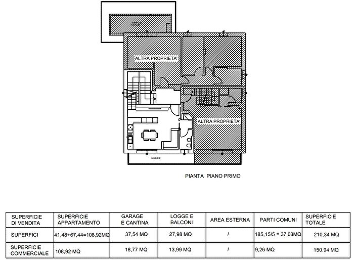 Case in Vendita e in Affitto - 2