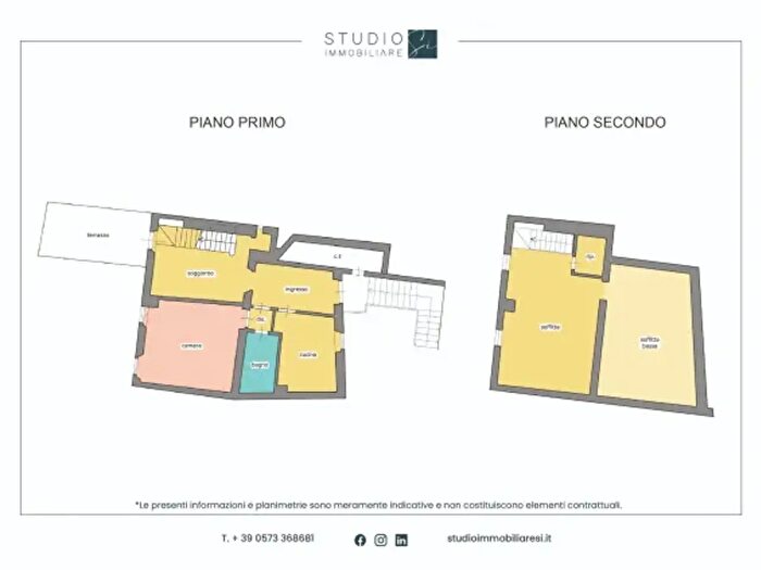 Appartamento trilocale in vendita in Via Francesco Ferrucci, Pistoia
