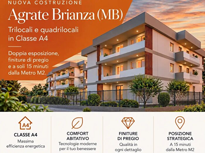 Case in Vendita e in Affitto - 3