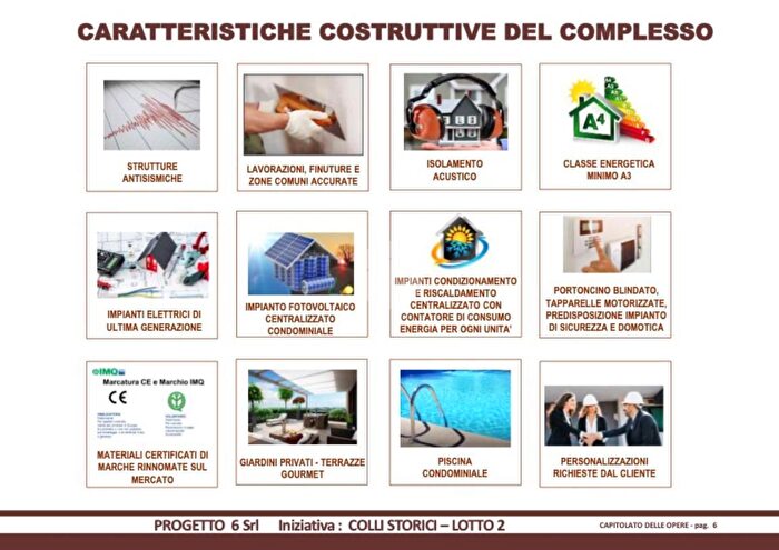 Case in Vendita e in Affitto - 3