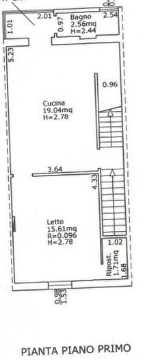 Case in Vendita e in Affitto - 3