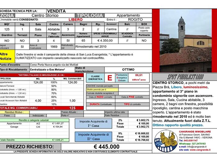 Case in Vendita e in Affitto - 2