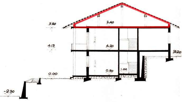 Case in Vendita e in Affitto - 2