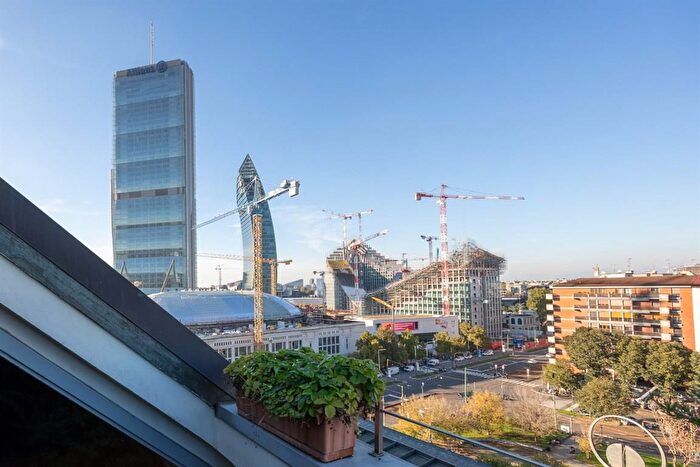 Case in Vendita e in Affitto - 3