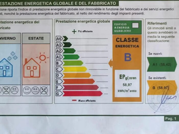 Appartamento in vendita in Santa Lucia Di Piave