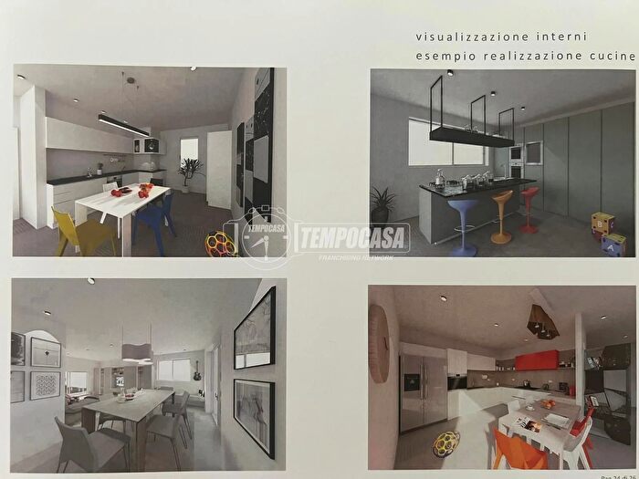 Case in Vendita e in Affitto - 2