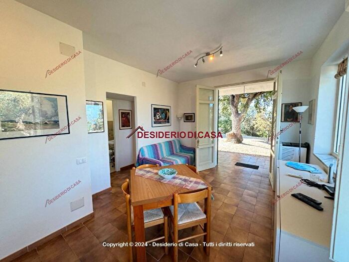 Casa bilocale in affitto in Via Roma, Centro, Cefalù