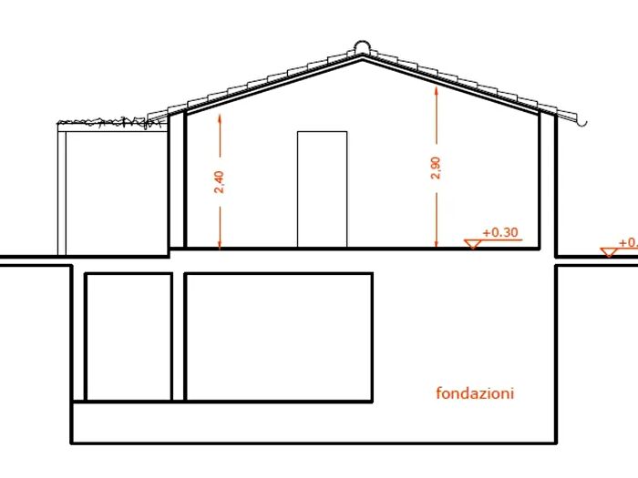 Case in Vendita e in Affitto - 2