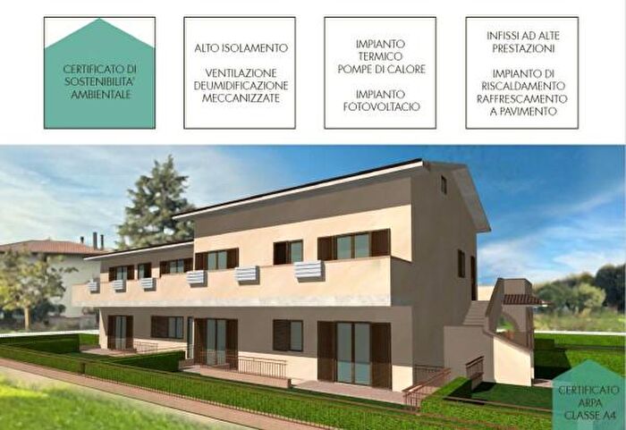 Case in Vendita e in Affitto - 3