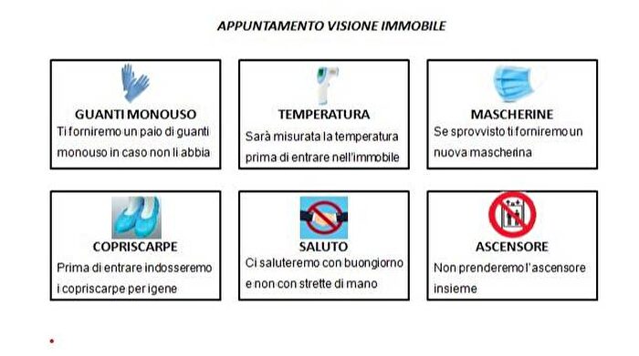 Case in Vendita e in Affitto - 2