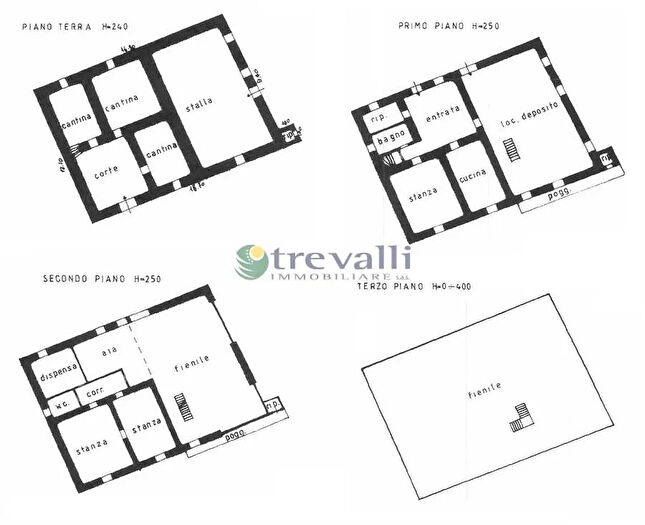 Case in Vendita e in Affitto - 3