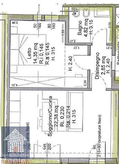 Case in Vendita e in Affitto - 3