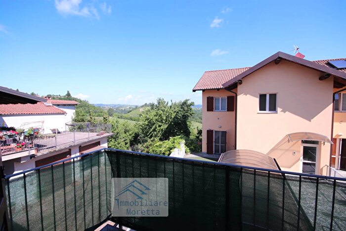 Case in Vendita e in Affitto - 3