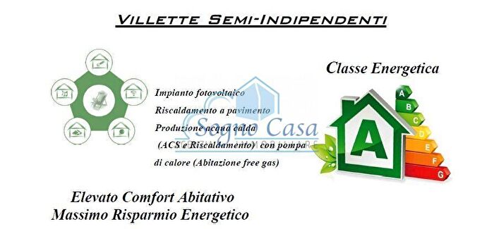 Case in Vendita e in Affitto - 3