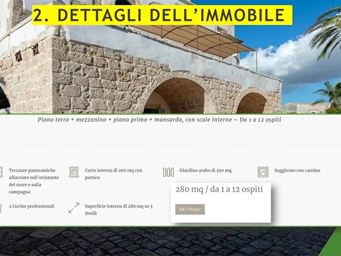 Case in Vendita e in Affitto - 2