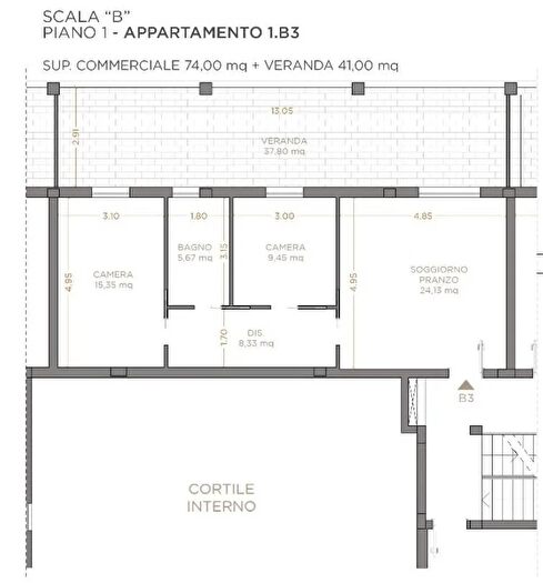 Case in Vendita e in Affitto - 2