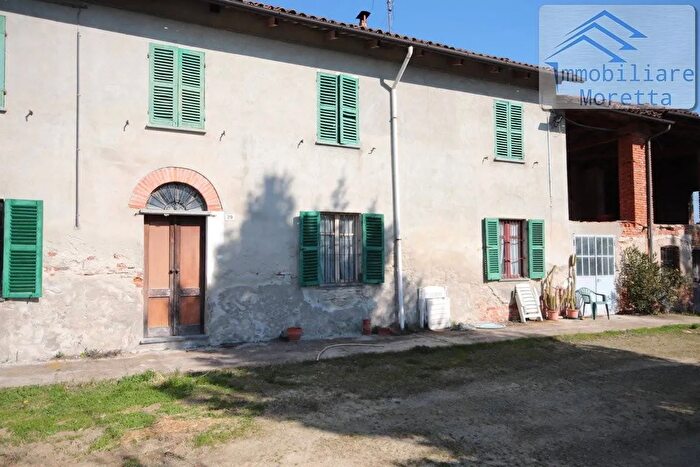 Case in Vendita e in Affitto - 3