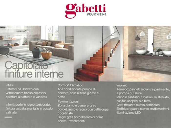 Case in Vendita e in Affitto - 2