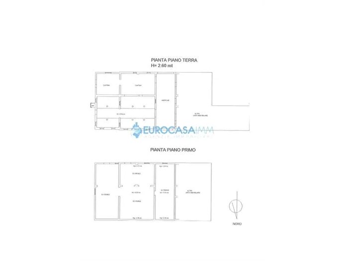 Case in Vendita e in Affitto - 3