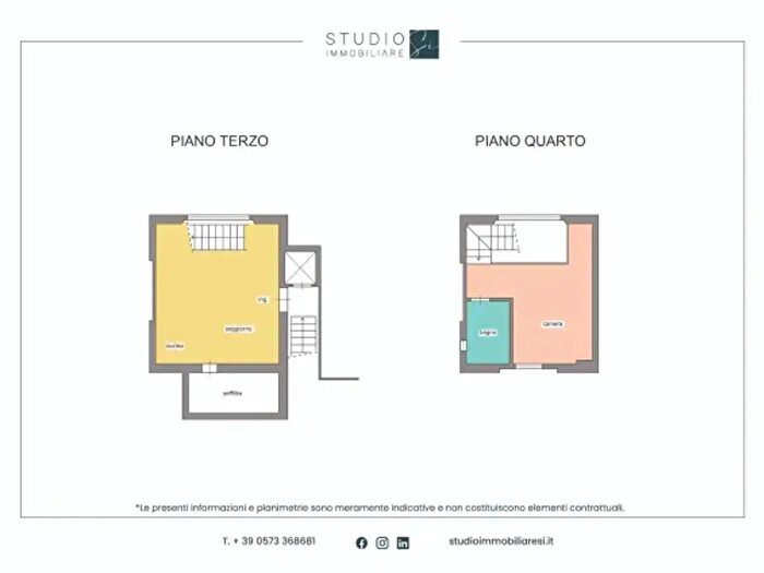 Appartamento bilocale in vendita in Serravalle Pistoiese