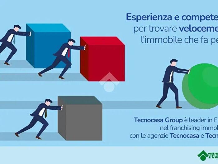 Case in Vendita e in Affitto - 3