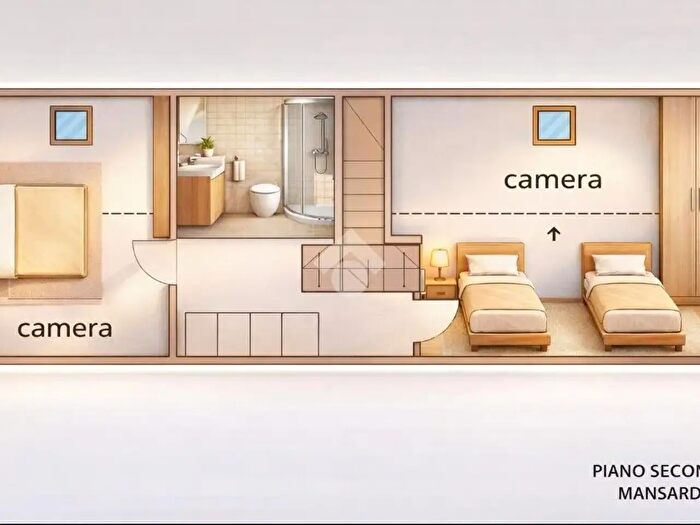 Case in Vendita e in Affitto - 3