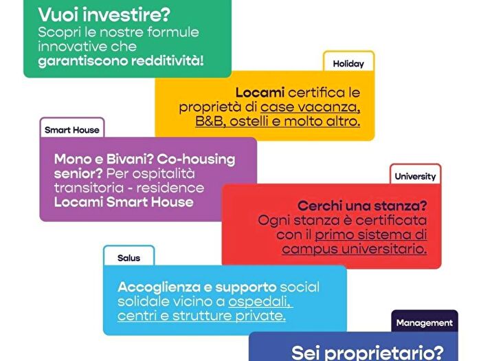 Case in Vendita e in Affitto - 3