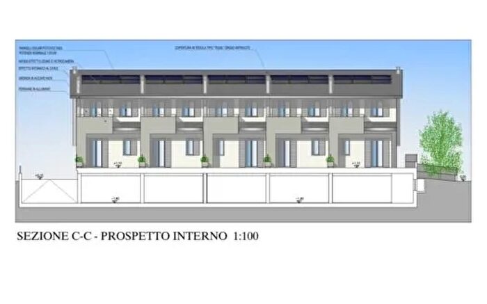 Case in Vendita e in Affitto - 2