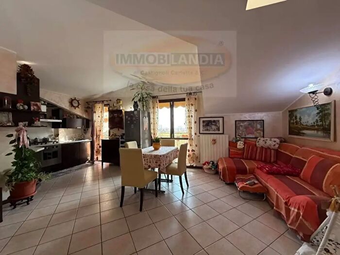 Case in Vendita e in Affitto - 3