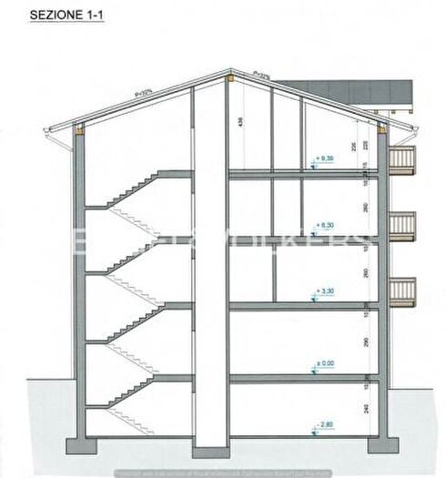 Case in Vendita e in Affitto - 3