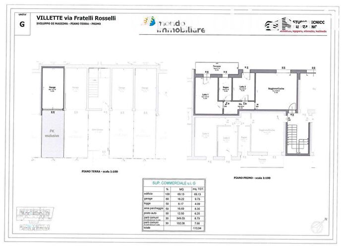 Case in Vendita e in Affitto - 2