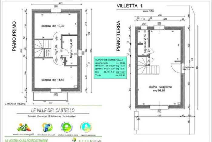 Case in Vendita e in Affitto - 3