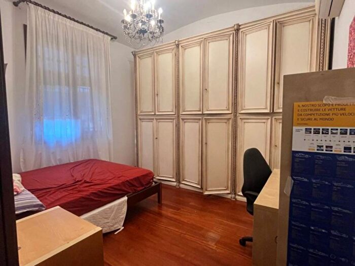 Appartamento monolocale in affitto in Viale Monte Kosica, Sacca Stazione, Modena