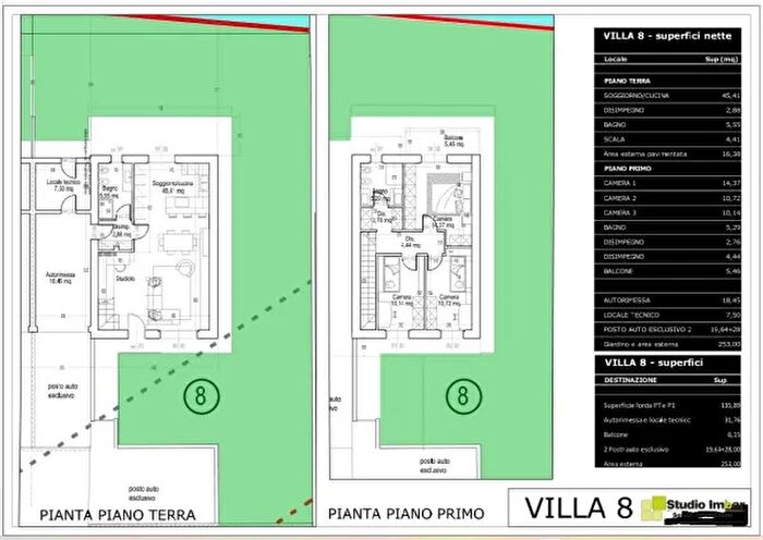 Case in Vendita e in Affitto - 3