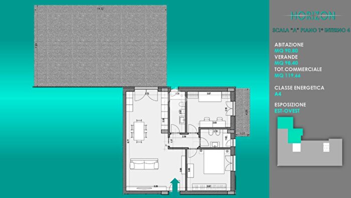 Case in Vendita e in Affitto - 2