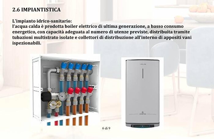 Case in Vendita e in Affitto - 2