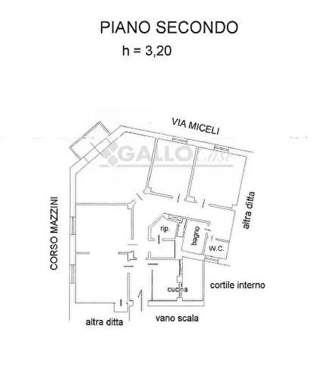 Case in Vendita e in Affitto - 3