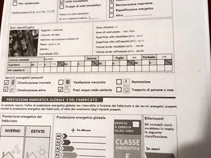 Case in Vendita e in Affitto - 2