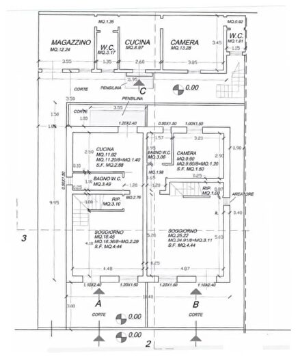 Case in Vendita e in Affitto - 2