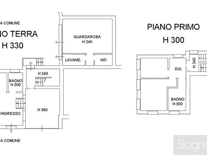 Casa con 5 locali in vendita in Via Lungo lAffrico, Firenze