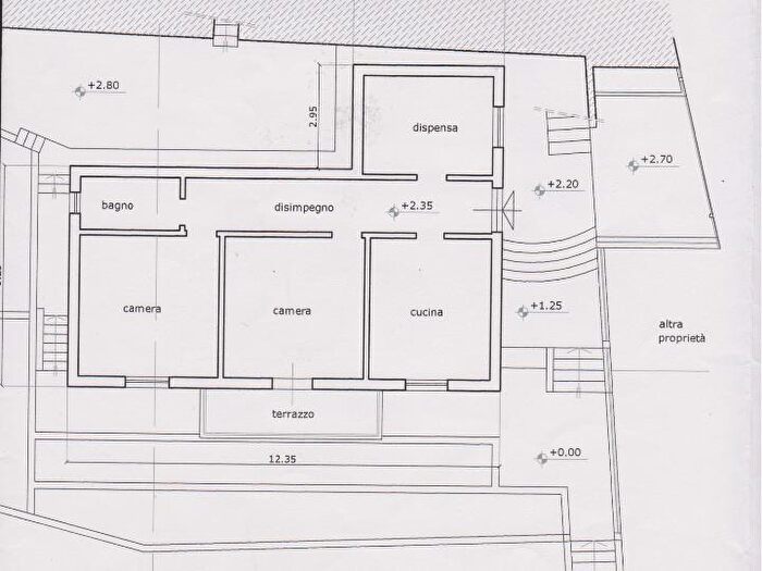 Case in Vendita e in Affitto - 3
