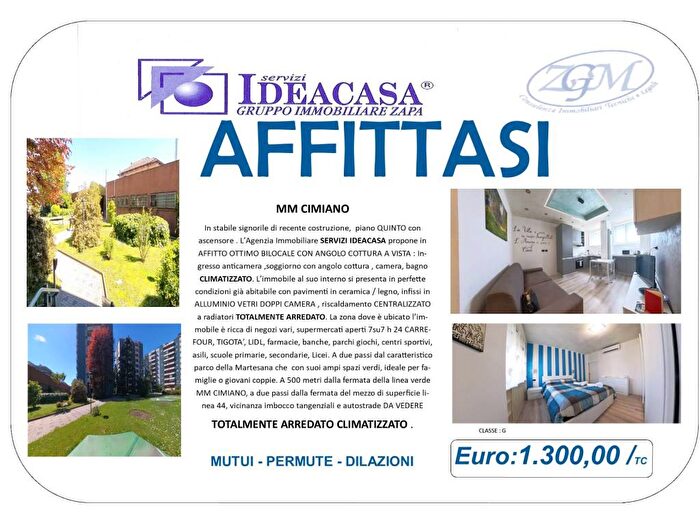 Appartamento bilocale in affitto in Via Padova, Turro, Milano