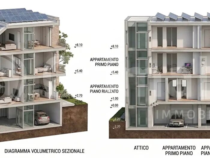 Case in Vendita e in Affitto - 3