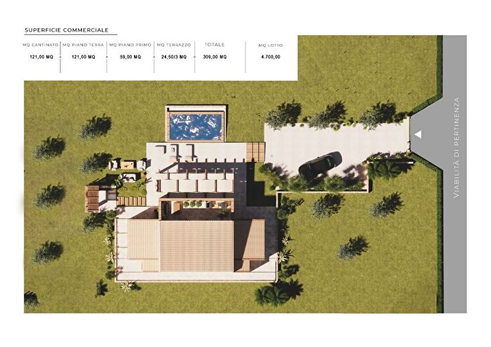 Case in Vendita e in Affitto - 2