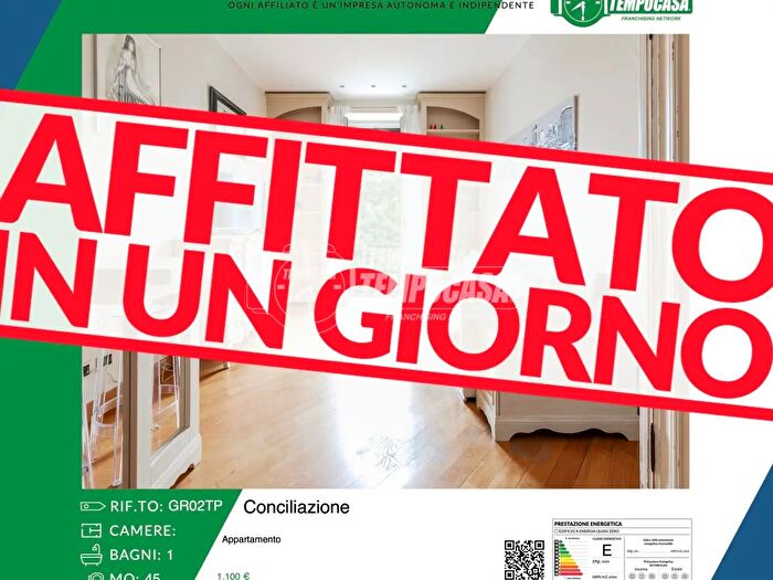 Appartamento bilocale in affitto in Via Giovanni Rasori, Milano