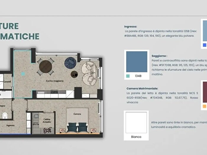 Case in Vendita e in Affitto - 2