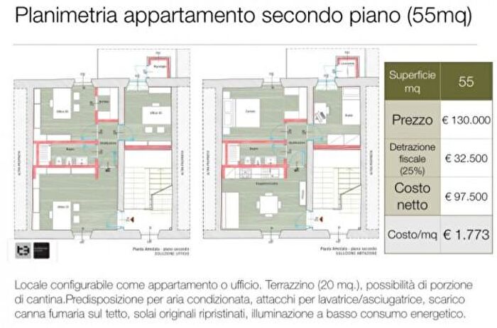Appartamento con 5 locali in vendita in Via Montegrappa, Jesi